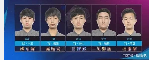 路径
